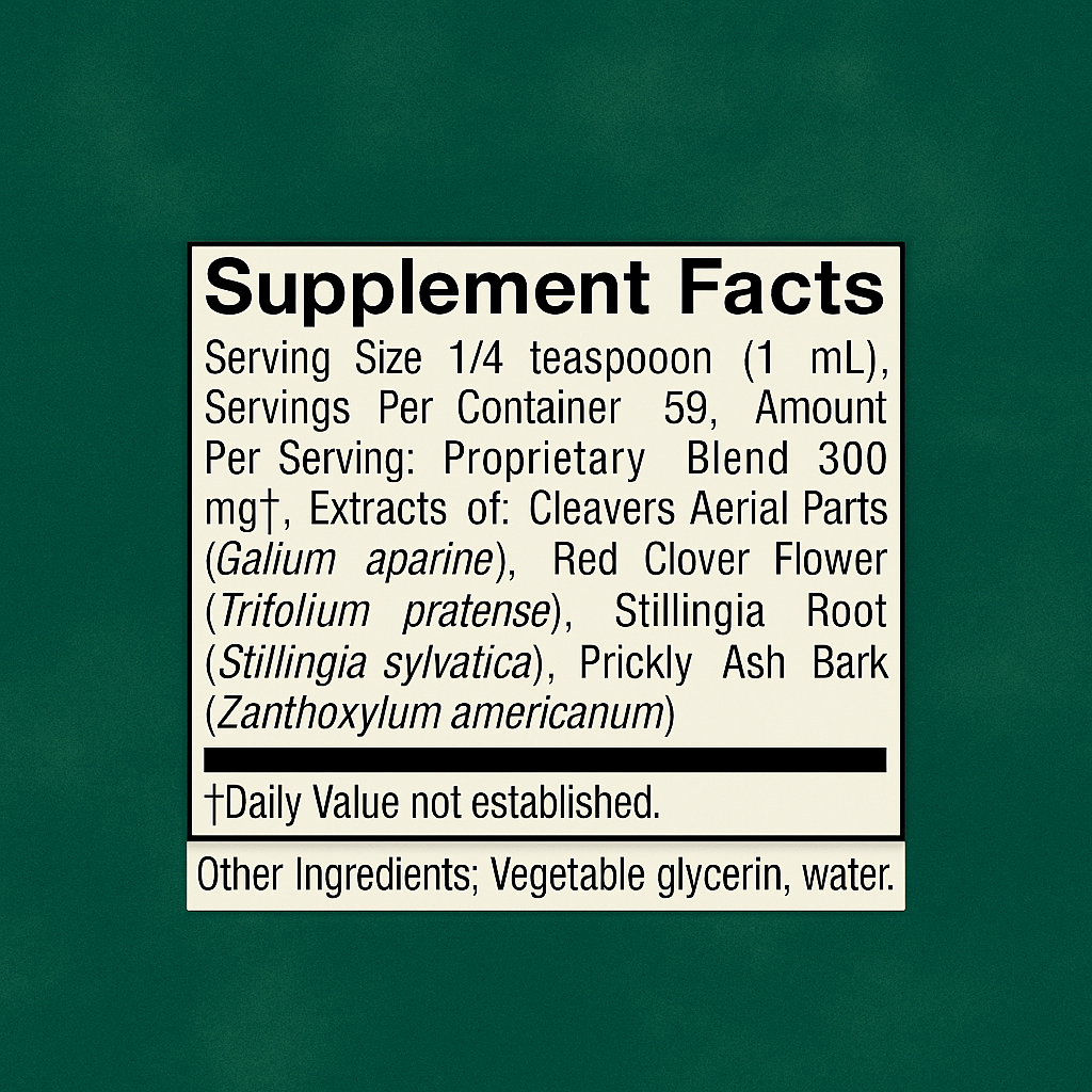 Glow Hygiene® Lymphatic Drainage Drops (60ml)